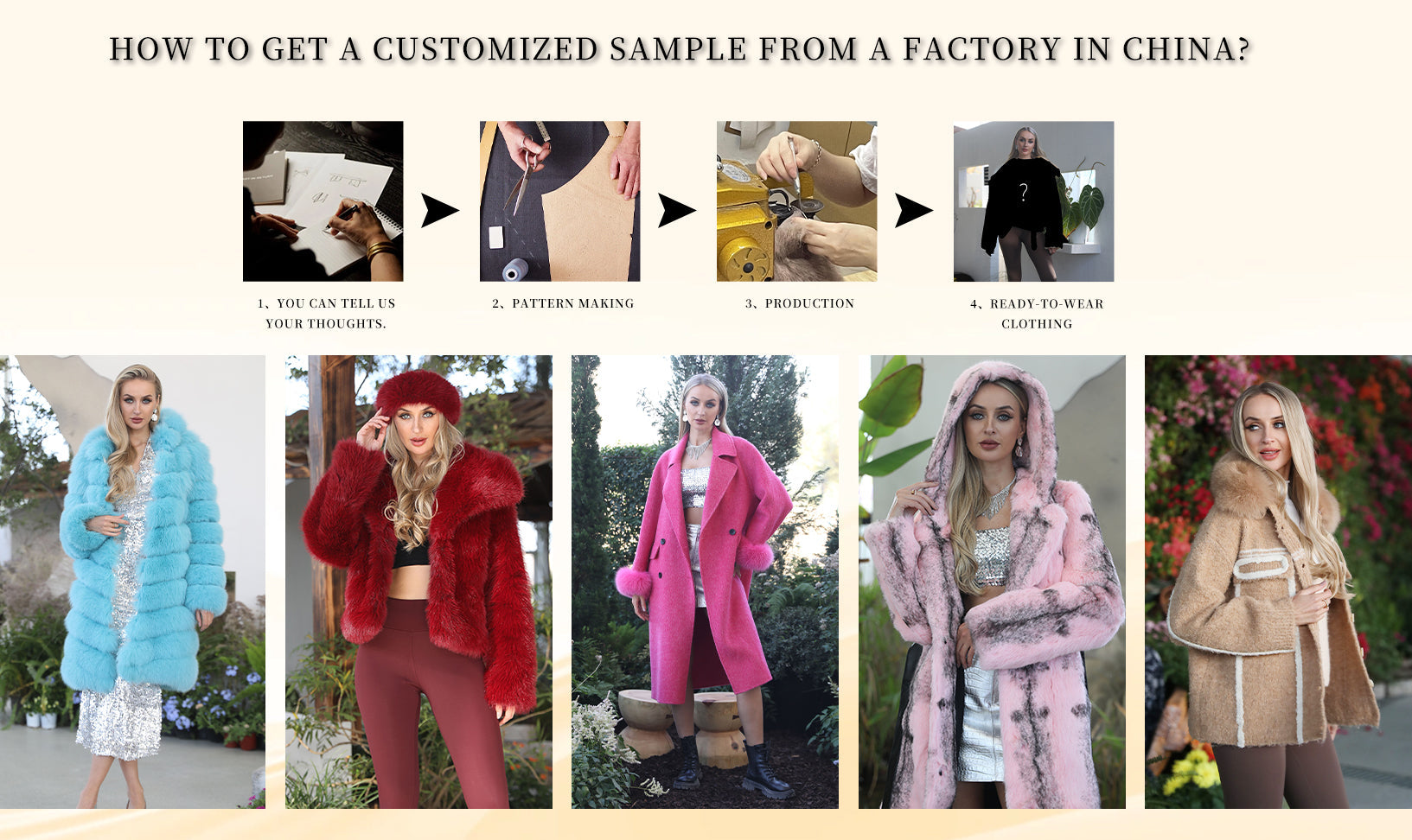 OEM Fur Coat Manufacturing: How to Get Custom Samples from a China Factory